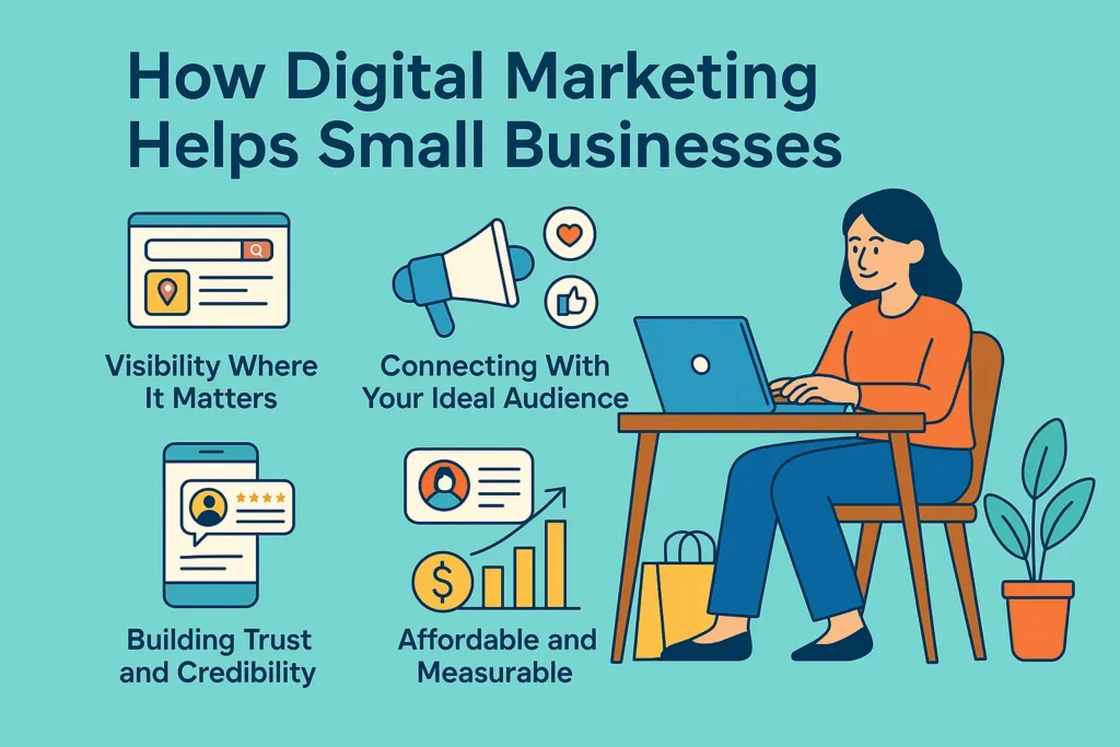 Best Freelance Digital Marketer in Malappuram seo image